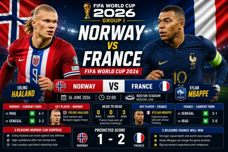 Norway vs France Prediction 26 Jun 2026 FIFA World Cup 1 Norway vs France Prediction 26 Jun 2026 FIFA World Cup