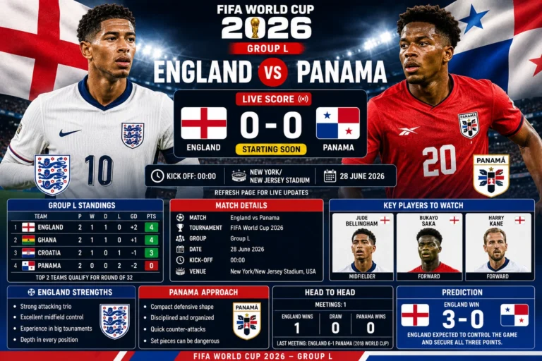england-vs-panama-live-score-fifa-world-cup-2026